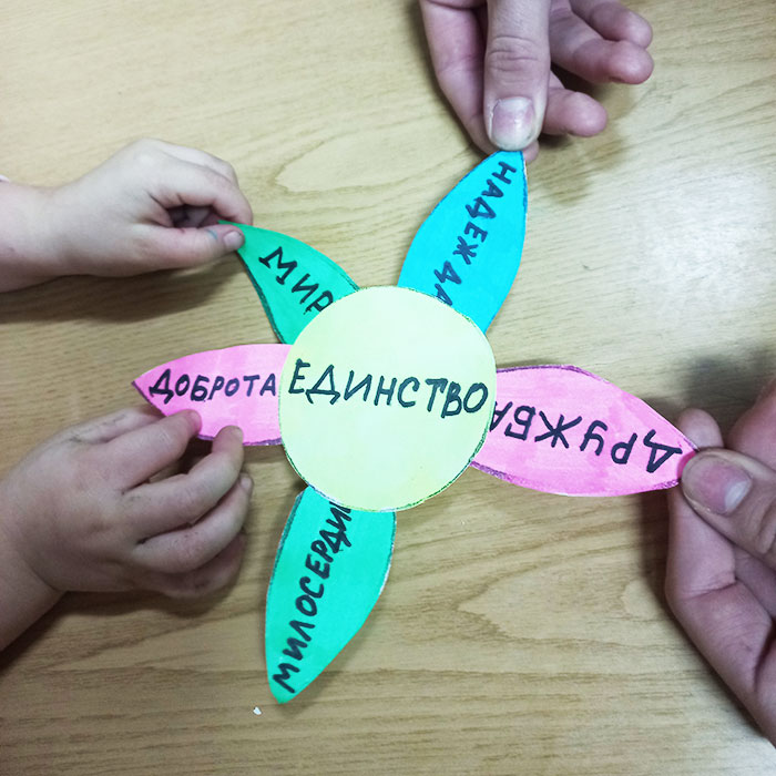 Интерактивный час "Страна сильна единством" в Караваевской сельской библиотеке
